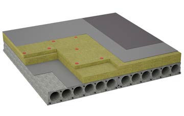 considerations of Bontddu flat roofing insulation